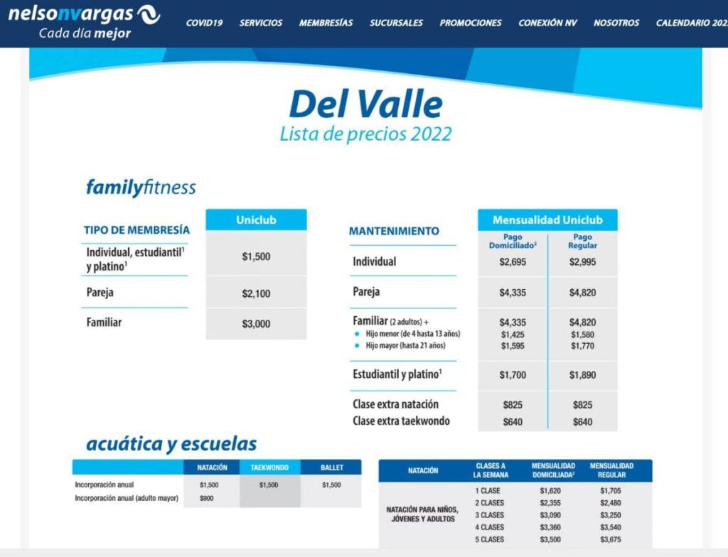 Nelson Vargas Family Fitness Del Valle
